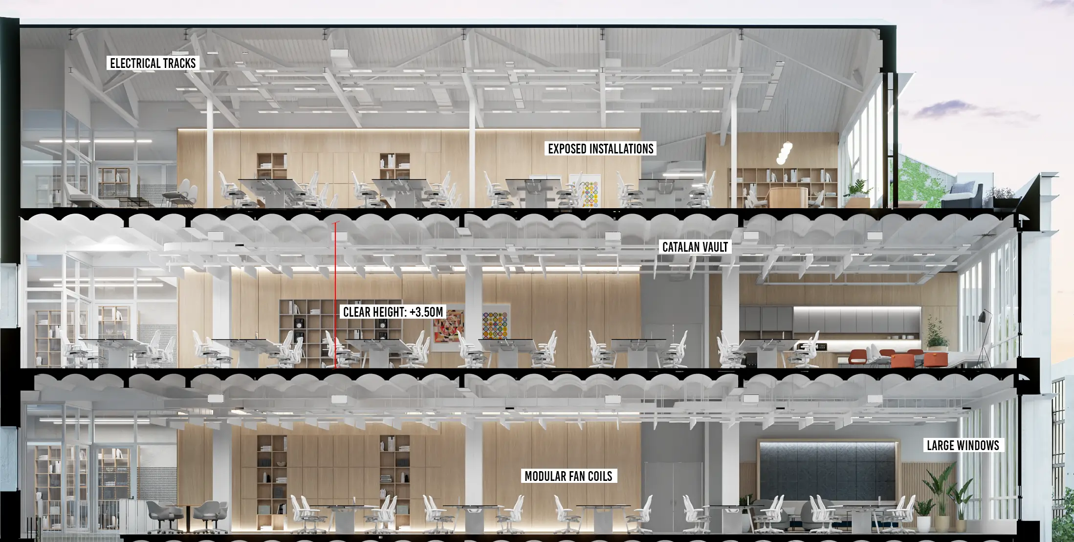 Performance and efficiency of COR Innovation Factory