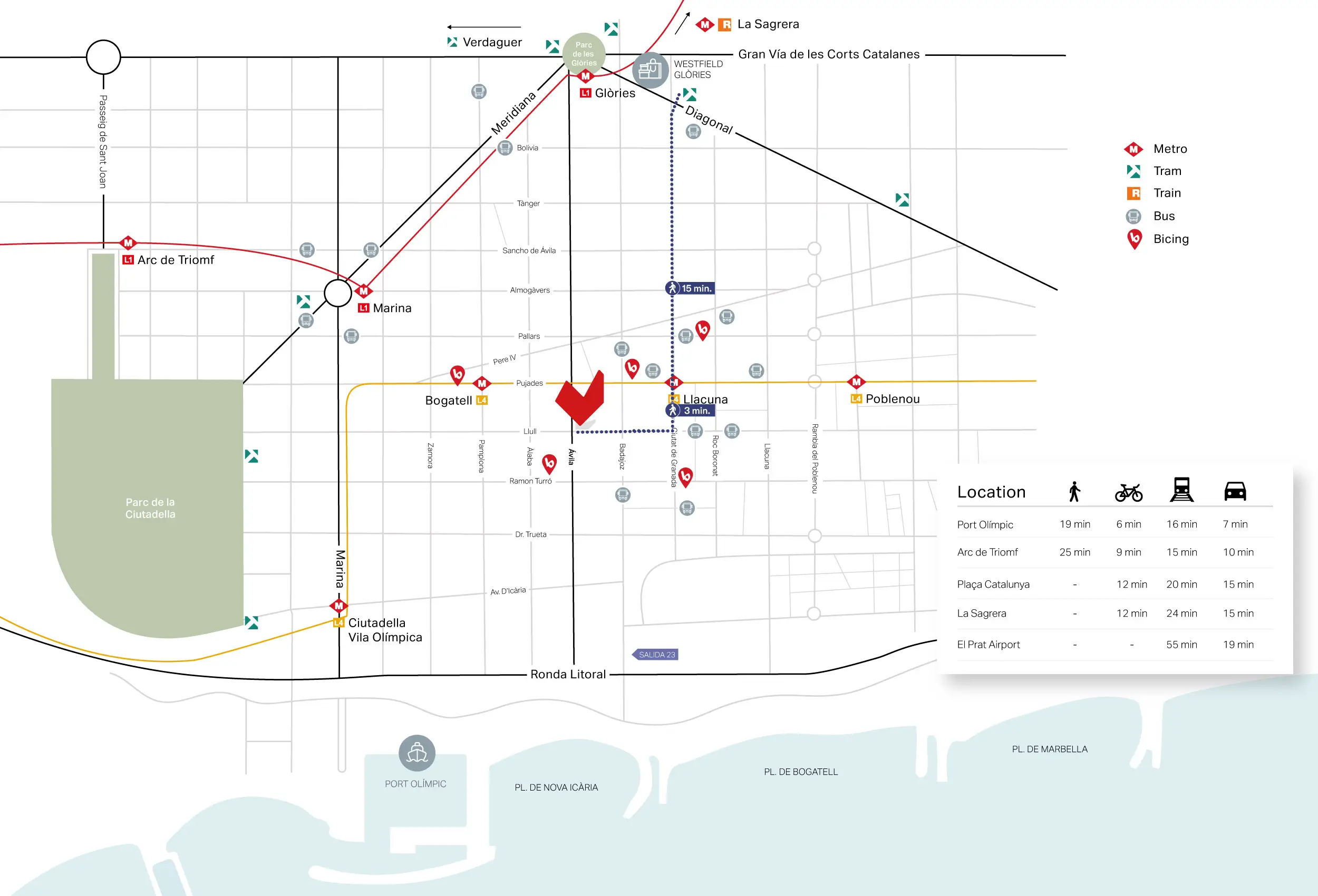 Conectividad | Mapa de conexiones transporte publico | Location Poble nou Offices