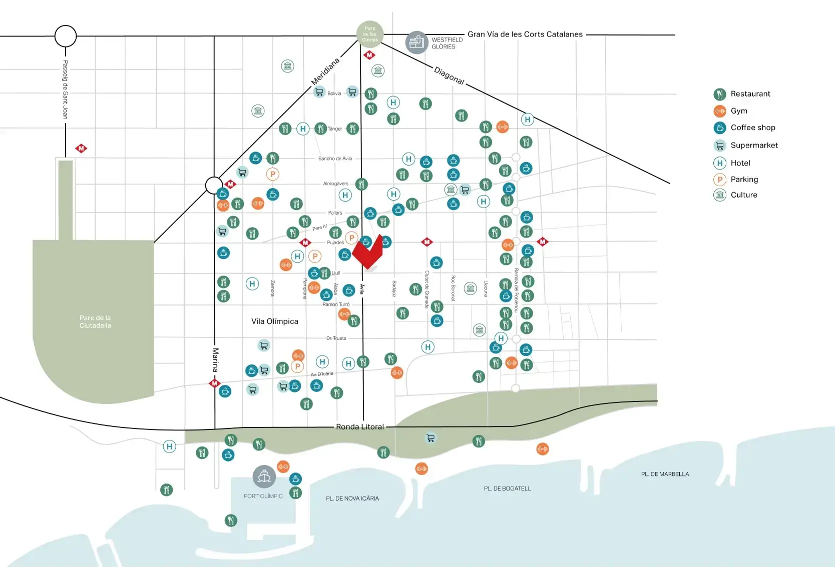 Convenience | Mapa de Servicios, Cor Innovation Factory